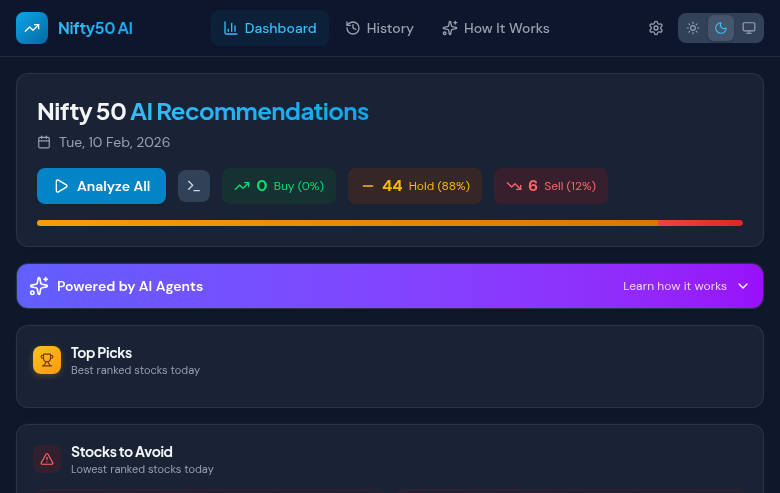 Dashboard in dark mode with glassmorphic card design, premium styling, and automatic system theme detection