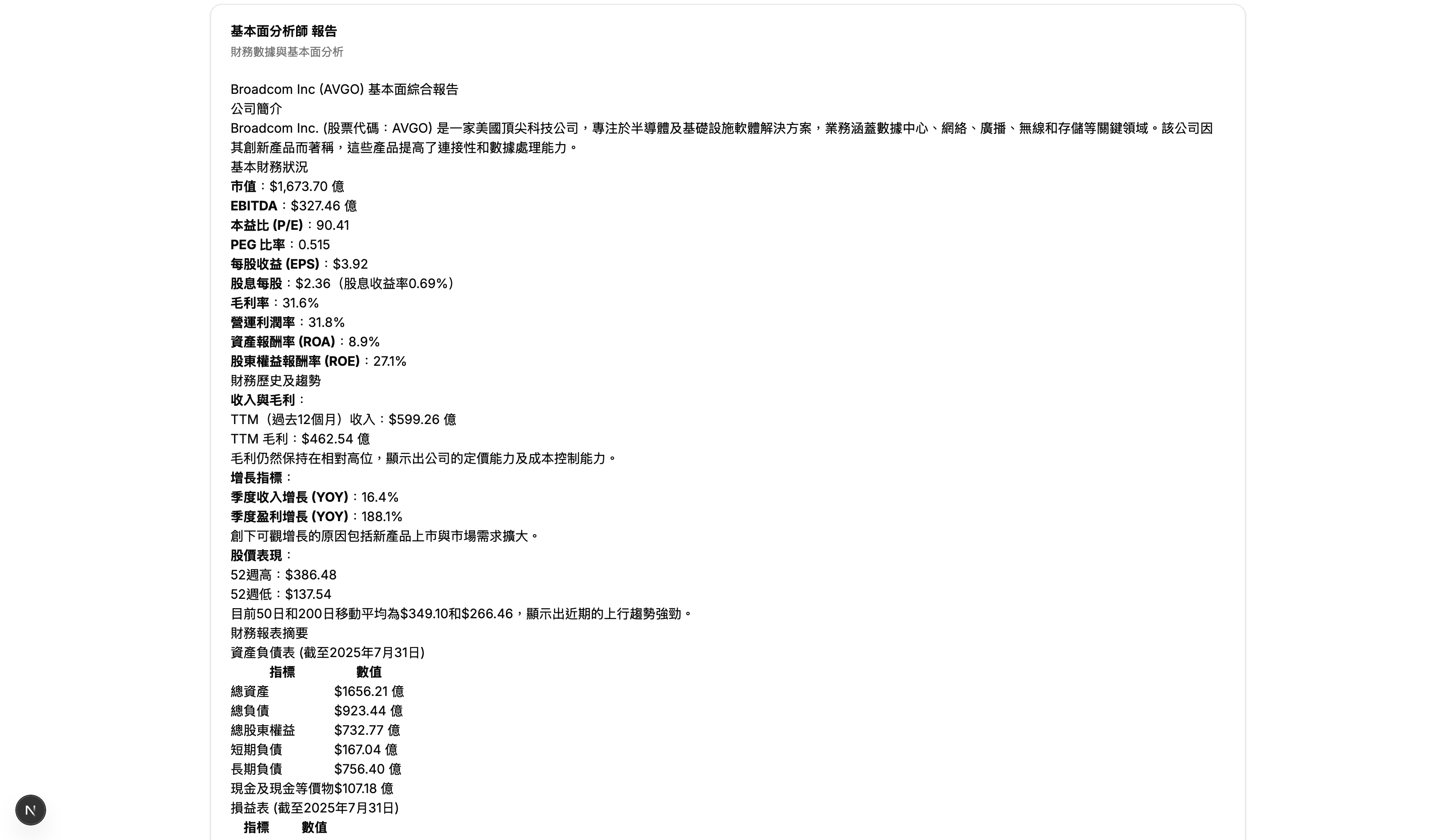 基本面分析師報告