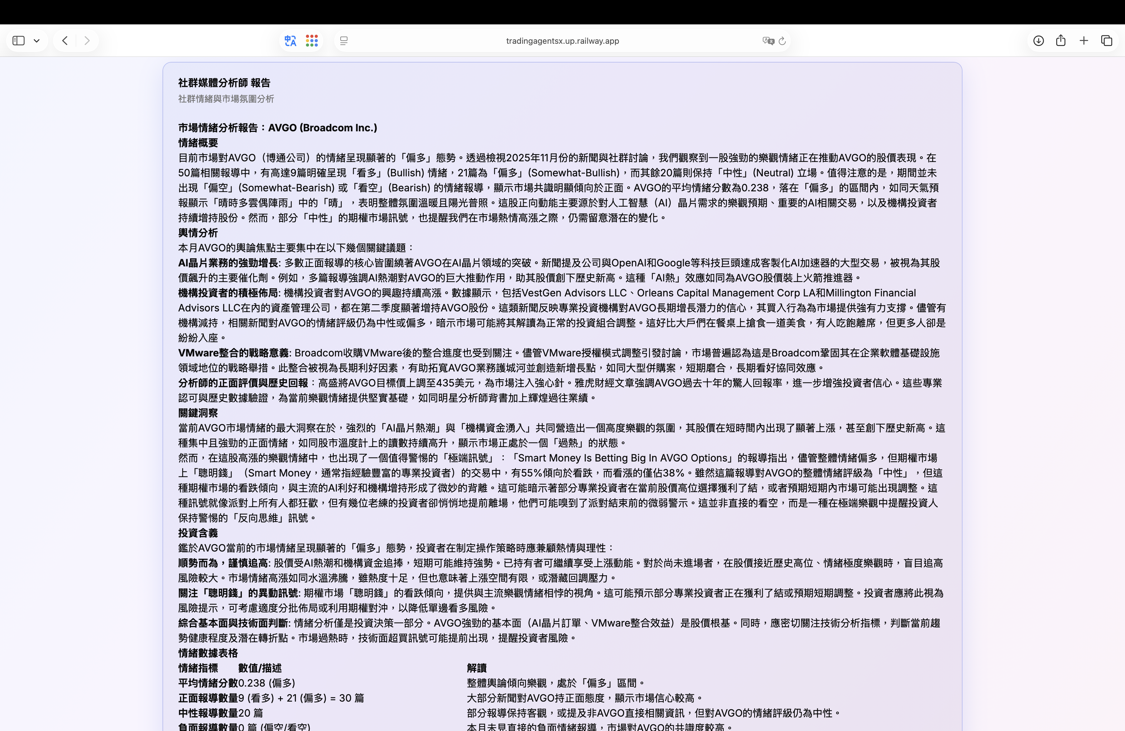 社群媒體分析師報告