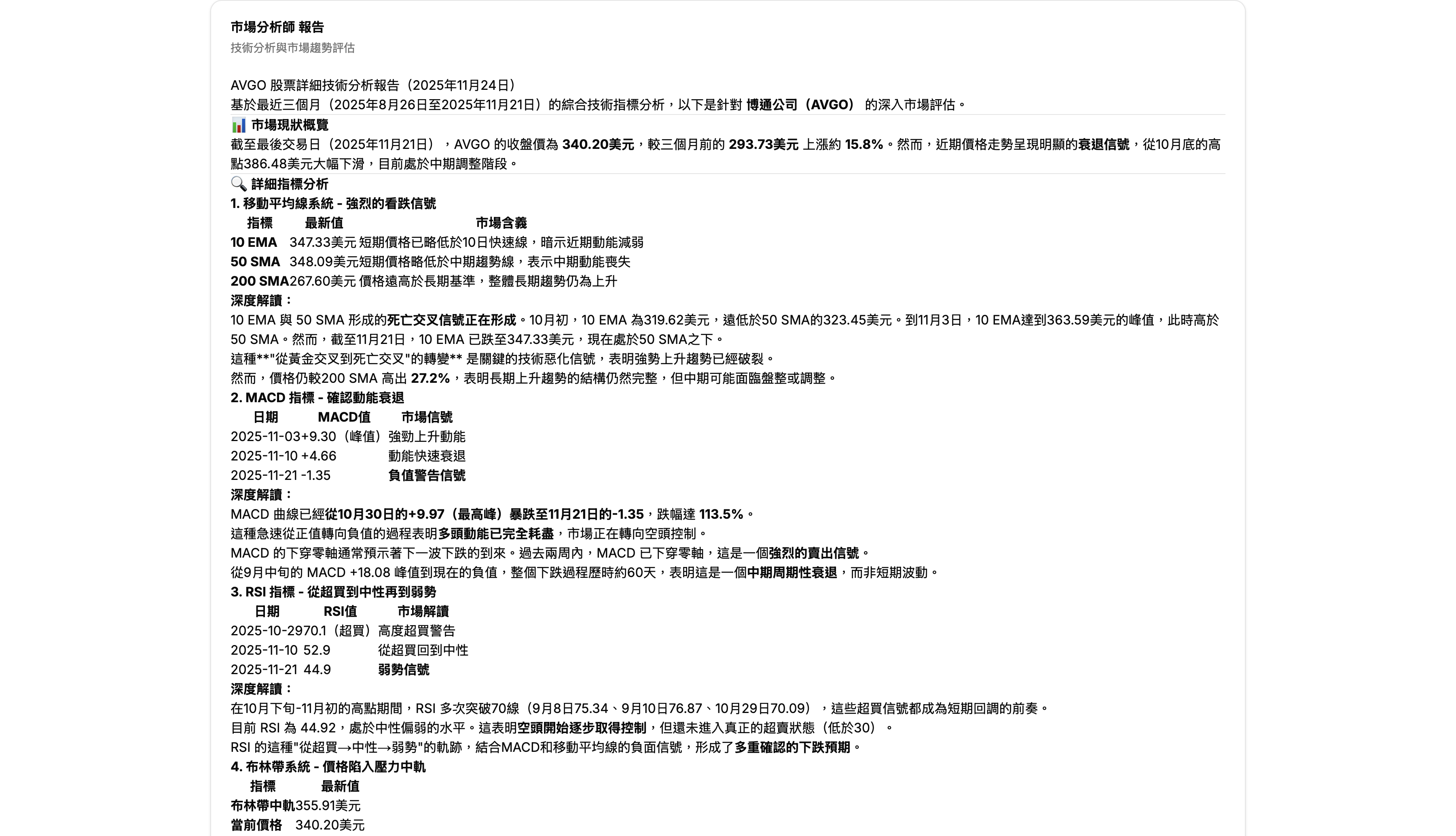 市場分析師報告