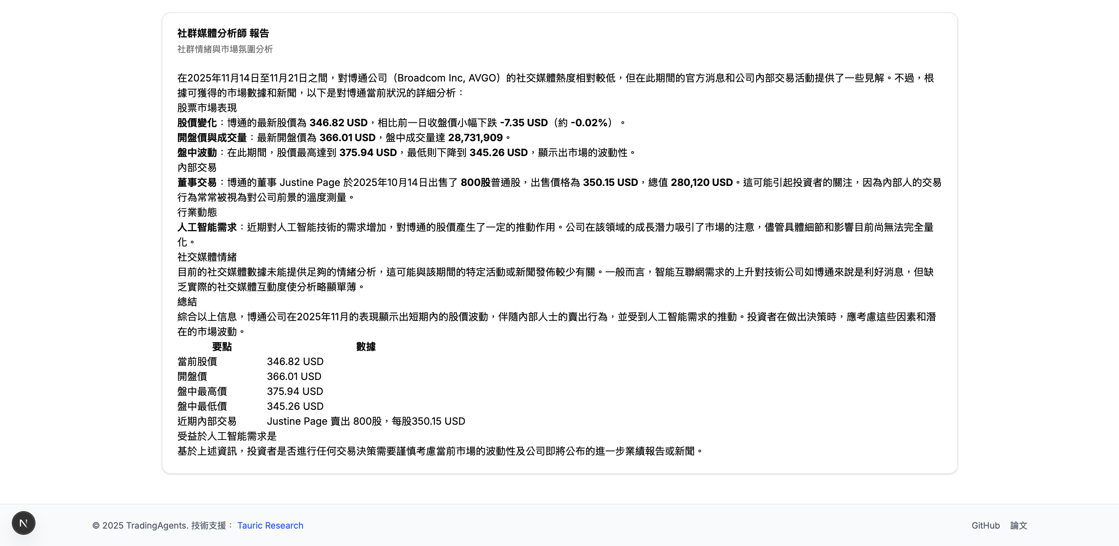 情緒分析師報告