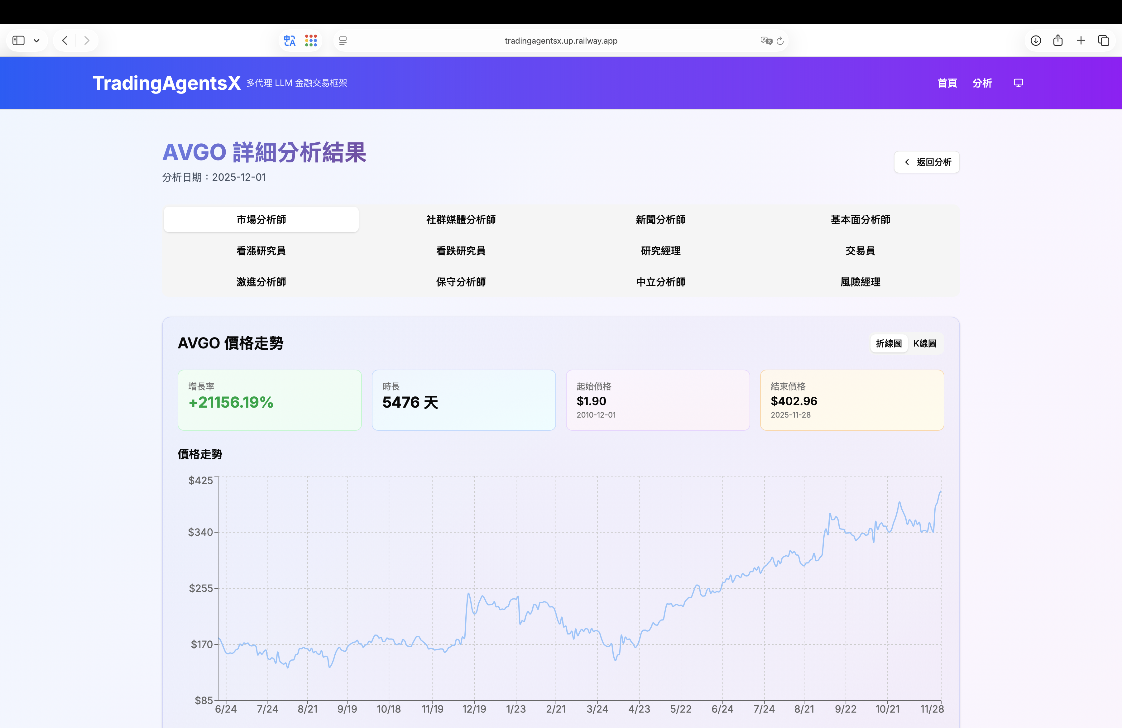 代理觀點選擇