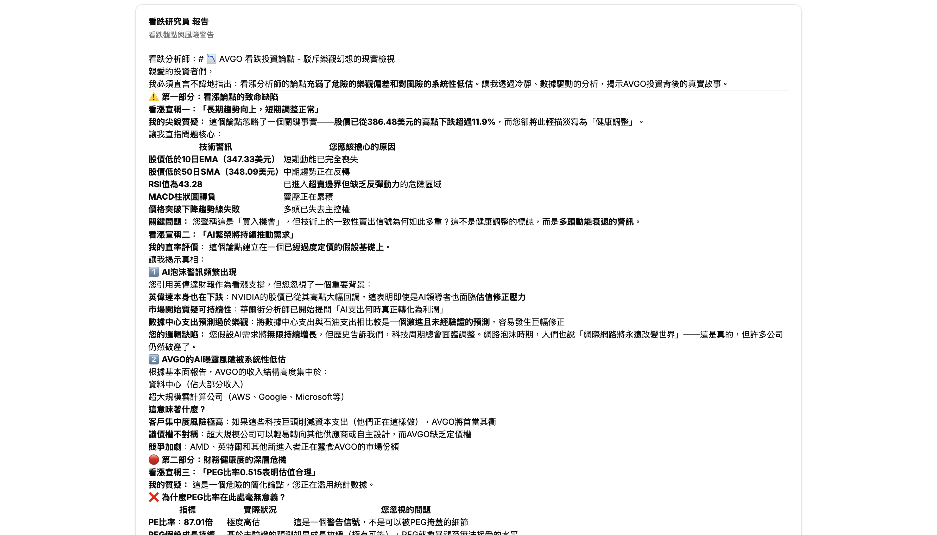 看跌研究員報告