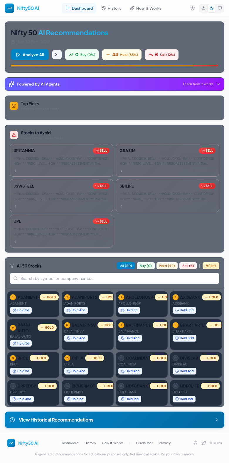 TradingAgents Dashboard showing all 50 Nifty stocks with AI recommendations, rank badges, and decision filters