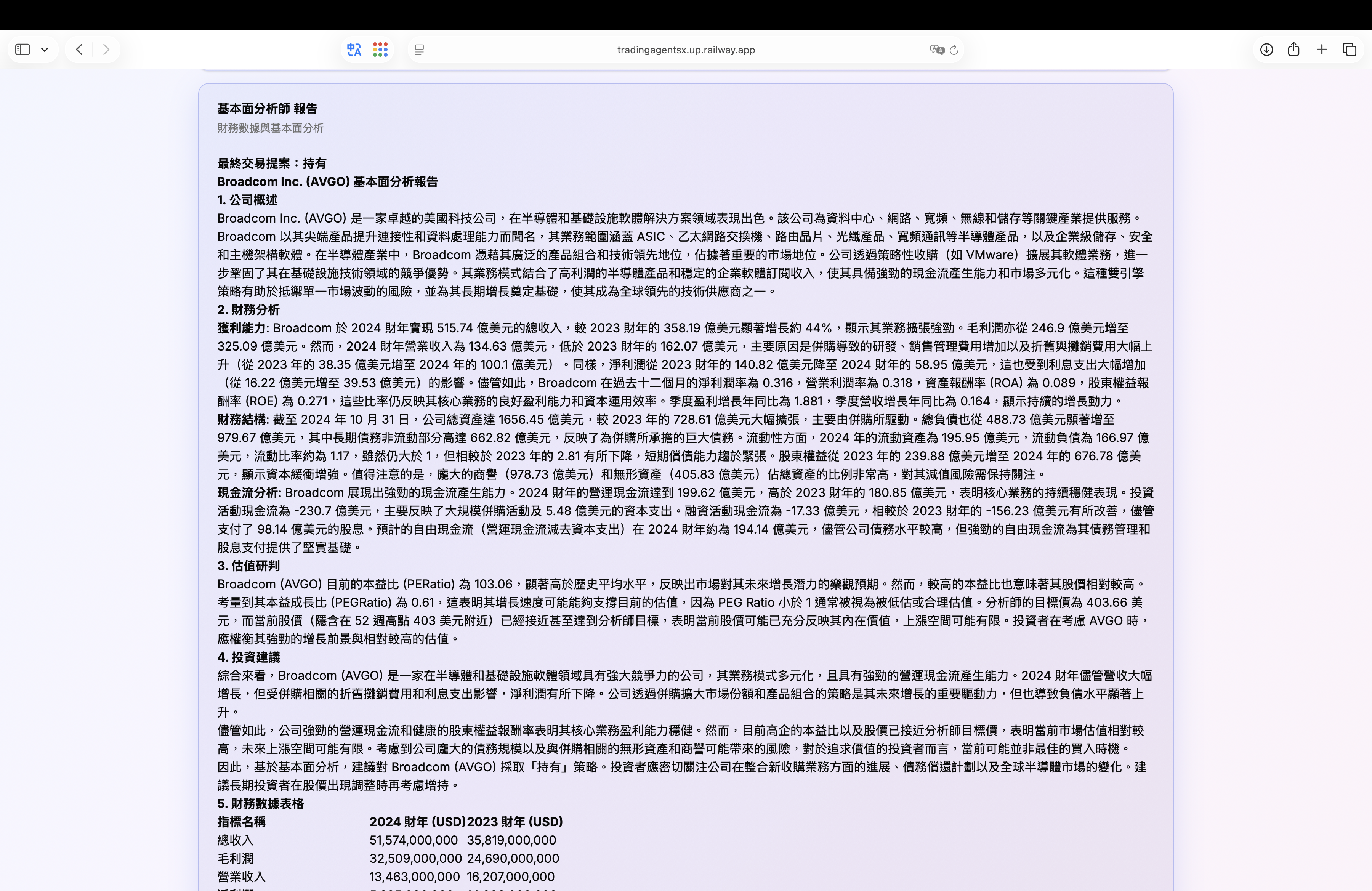 基本面分析師報告